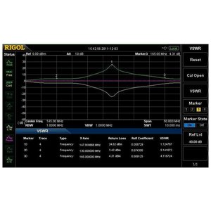 Opción de software para medir ROE  RIGOL VSWR DSA800 código de activación 